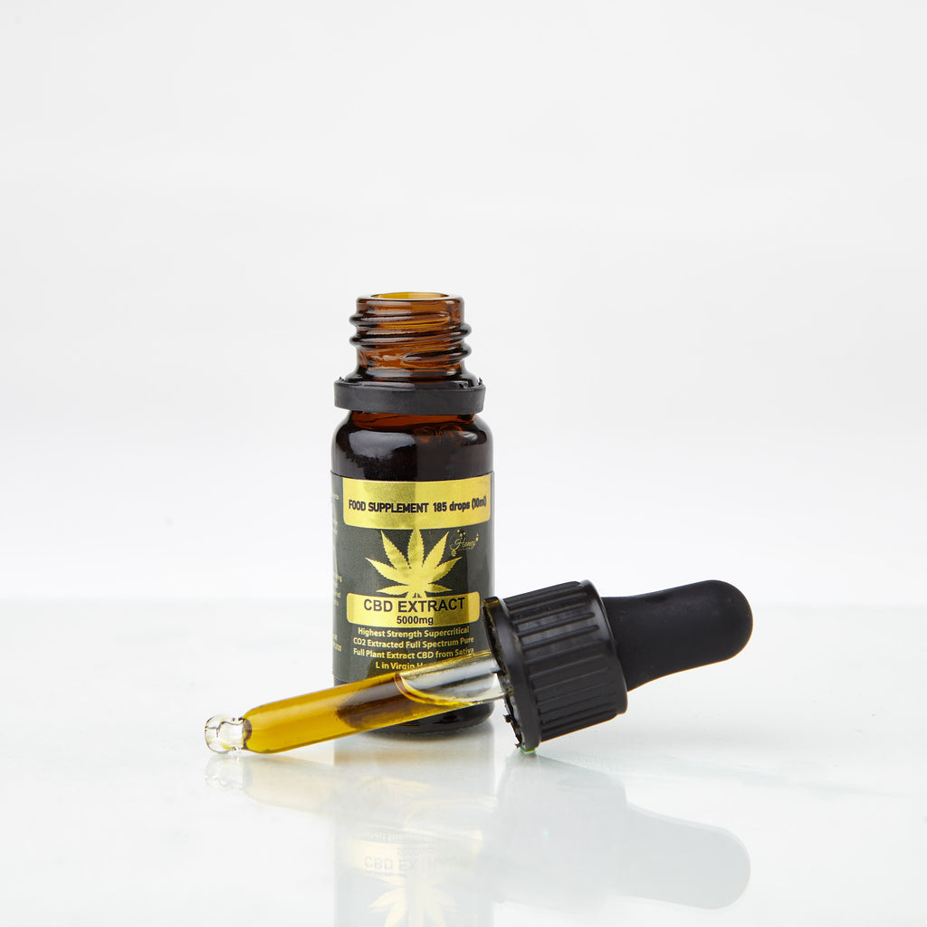 Understanding the effects of CBD Oil