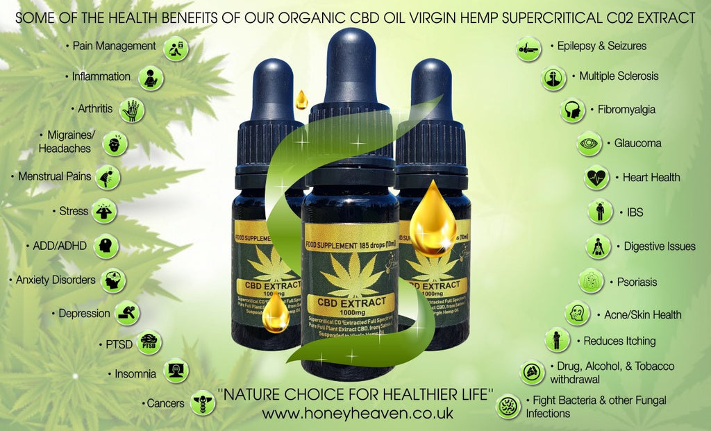 CBD Bundle Health